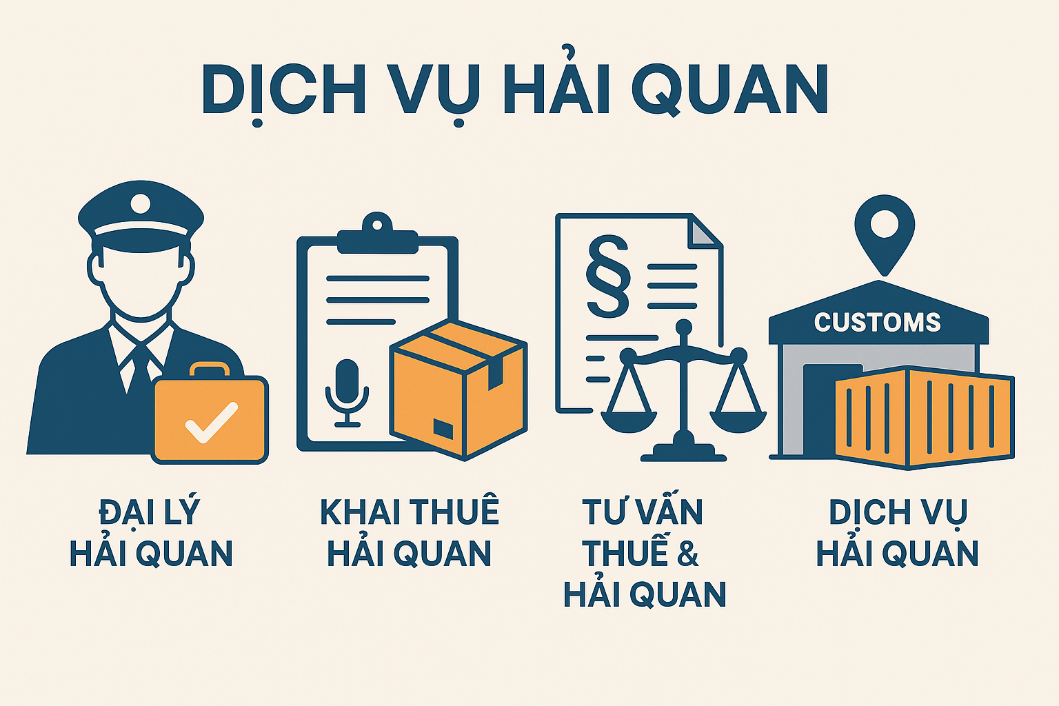 Dịch vụ Hải quan